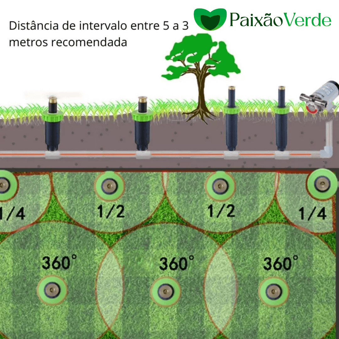 Aspersor para Irrigação Automático - 90/180/360 Graus