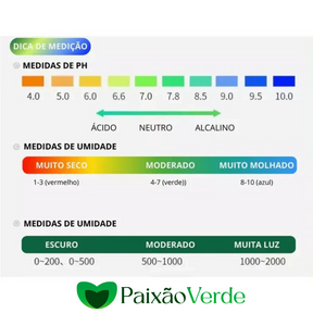 Medidor de Ph Solo 3 em 1 - Sensor de Umidade