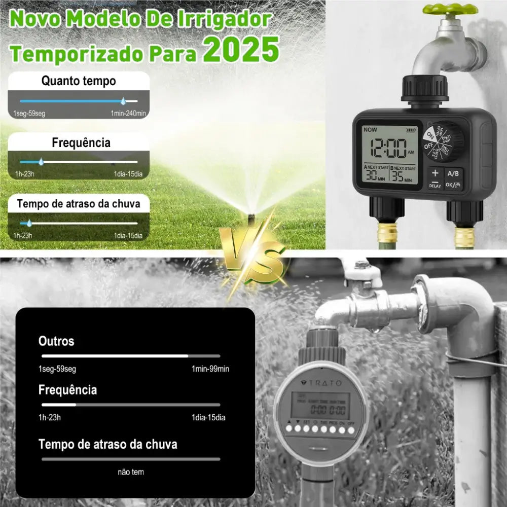 Temporizador de Irrigação automático  - Sistema Automático para Jardim