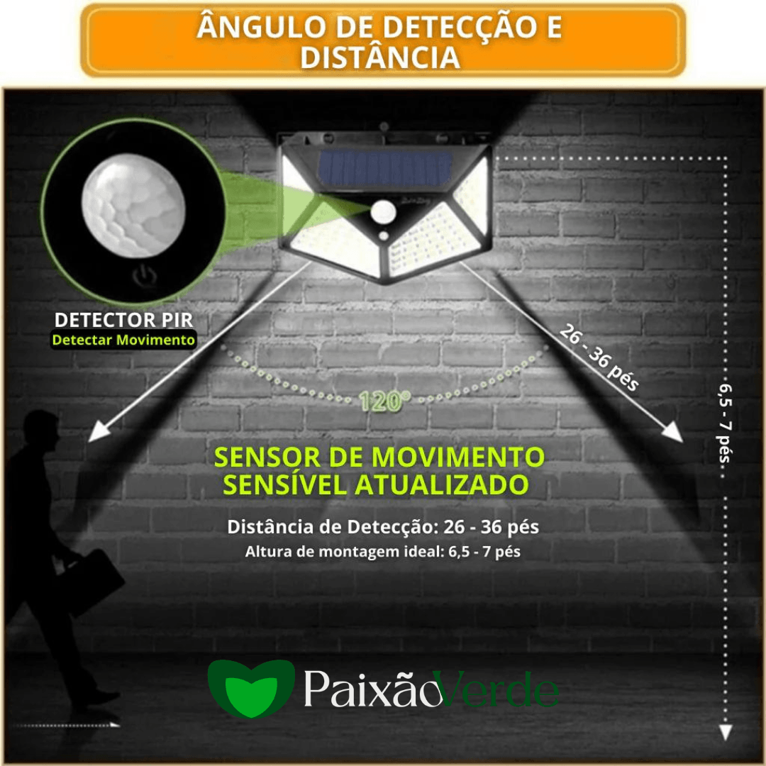 Luminária Solar Infinita SolarLux - Iluminação automática e contínua sem aumentar conta de luz