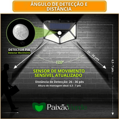 Luminária Solar Infinita SolarLux - Iluminação automática e contínua sem aumentar conta de luz