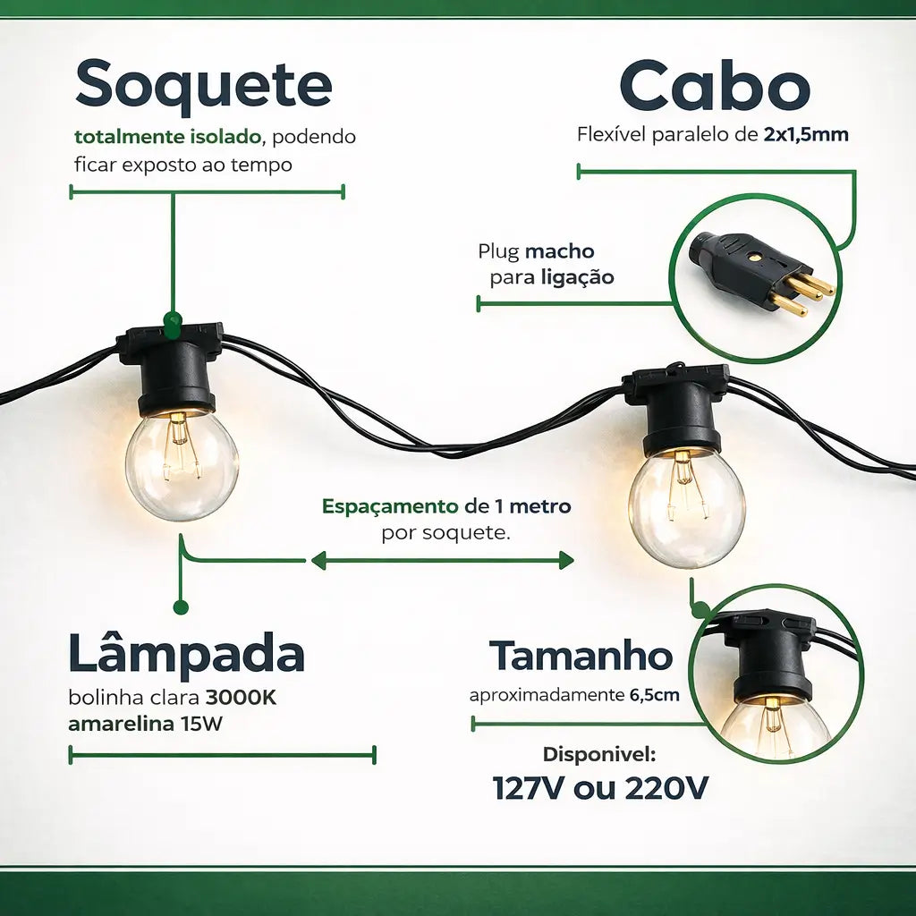 Varal de Lâmpadas Amarelas Para Area Externa - Paixão Verde