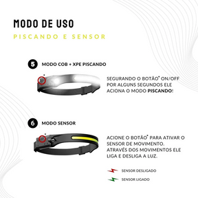 Lanterna de Cabeça recarregável - Paixão Verde | Compre 1 leve 2 / Promoção