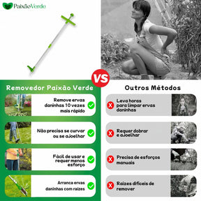 Removedor de Ervas Daninha Premium - ErvaClean™ Paixão Verde