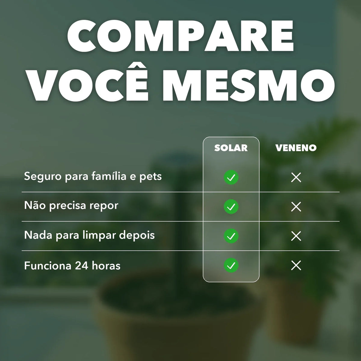Comparativo: repelente solar contra veneno