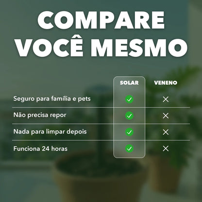 Comparativo: repelente solar contra veneno