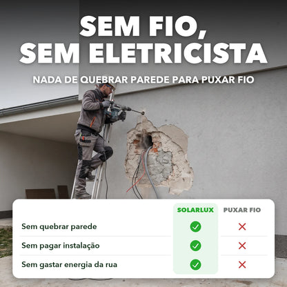 Luminária solar sem fio comparada a puxar fio com eletricista