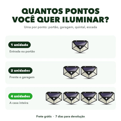 Kits de 1, 2 e 4 luminárias solares com sensor de presença