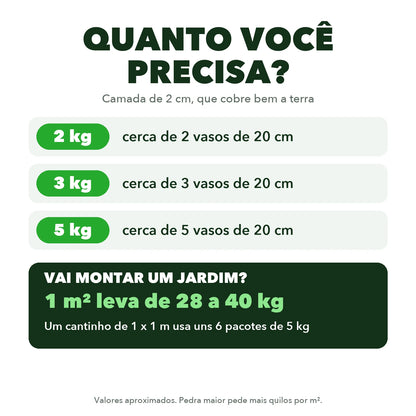Quanto precisa: 2 kg cobrem cerca de 2 vasos de 20 cm; 1 m² leva de 28 a 40 kg