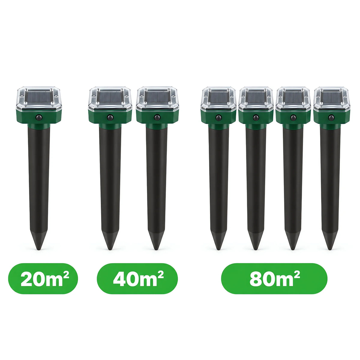 Kits de 1, 2 e 4 unidades cobrindo 20, 40 e 80 metros quadrados