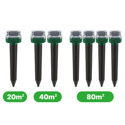 Kits de 1, 2 e 4 unidades cobrindo 20, 40 e 80 metros quadrados